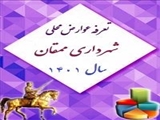 تعرفه عوارض محلی سال 1401